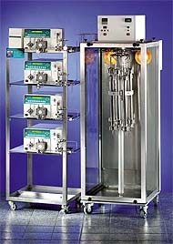 KNAUER SMB system