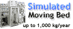 Our product range of SMB systems